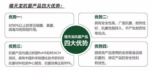 塑料產業的革新 前沿抗菌與節能技術的融合與推廣